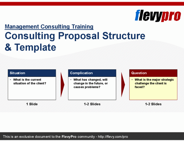 Tips for Writing Out Proposal for Your Consulting Business