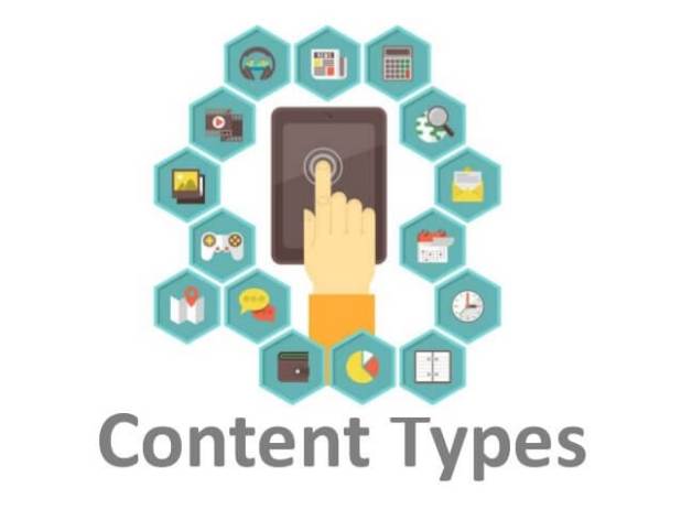 Different Types of Content Ideas for Blogging