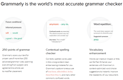 PROOFREAD, EDIT, REPEAT - Free Grammar Checker