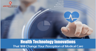 Health Technology Innovations