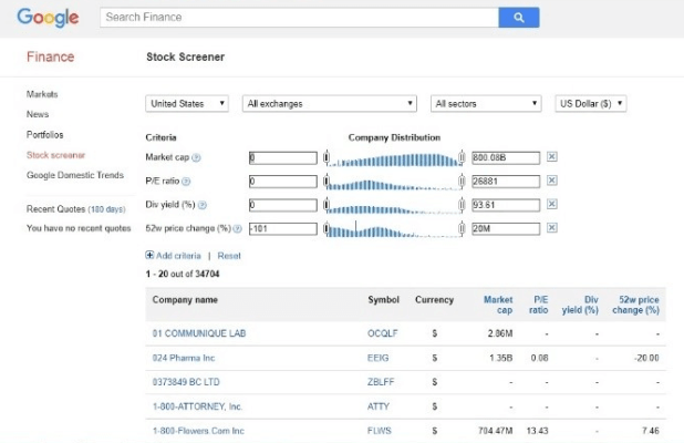 Investing in the stock market