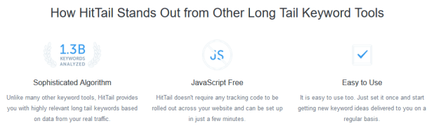 HitTail Review Keyword Research Tool
