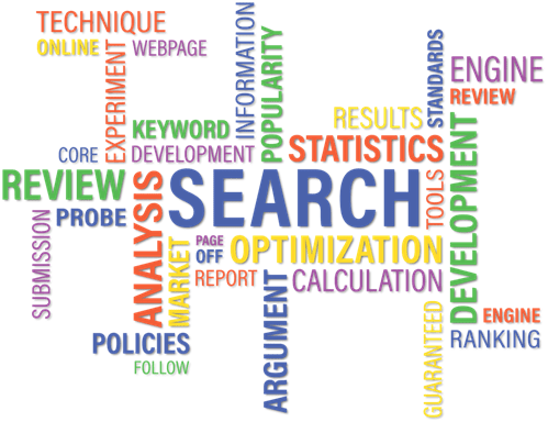 Importance of keywords in SEO of Your Blog - Does it Matter