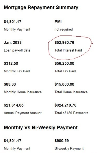 Simple Ways To Pay Off Your Mortgage Faster