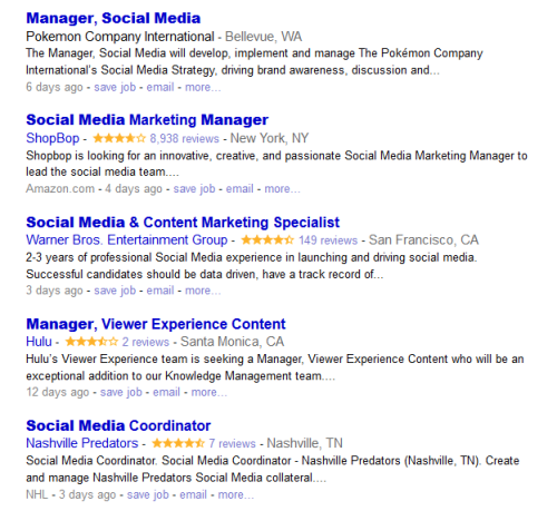 Social Media Online Jobs 