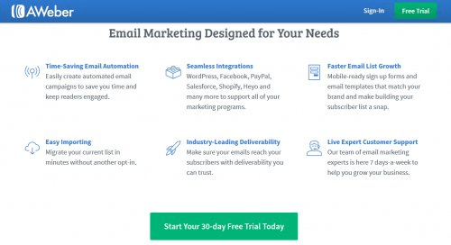 AWeber Email Marketing Service