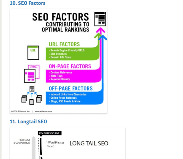 What Is Visual and Video Content